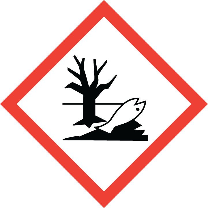 GHS09 środowisko