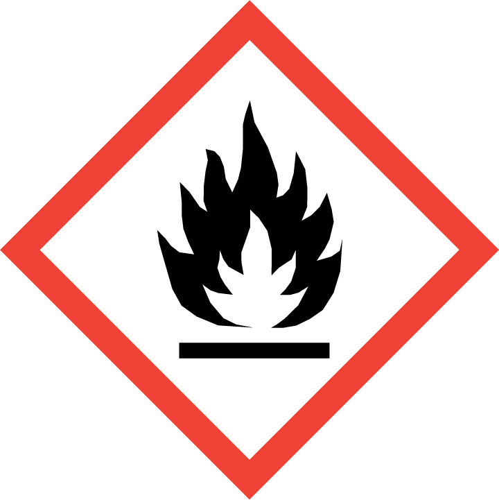 GHS02 łatwopalny